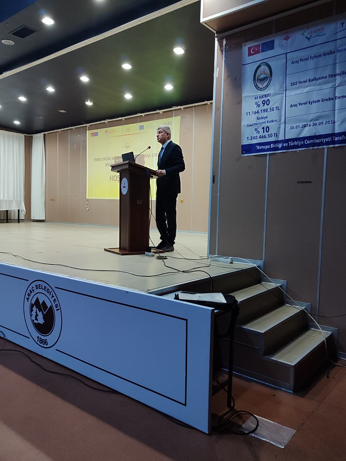 Araç Yerel Eylem Grubu Derneği